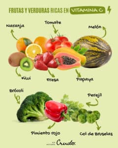 ¿Cuáles son las verduras que contienen mas vitaminas?