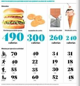 ¿Qué comida tiene 800 calorias?