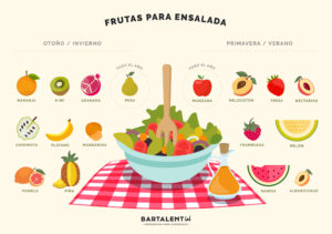 ¿Qué brinda la ensalada de frutas?